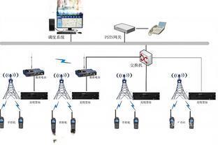 迪信通科技集团与中国联通漯河市分公司举行5G+工业互联网技术应用战略签约仪式